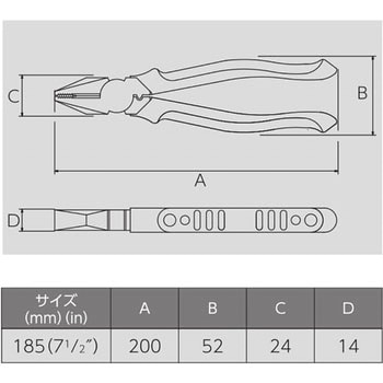 電工ペンチ・圧着付・皮剥穴付(カバー付) VICTOR(花園工具)