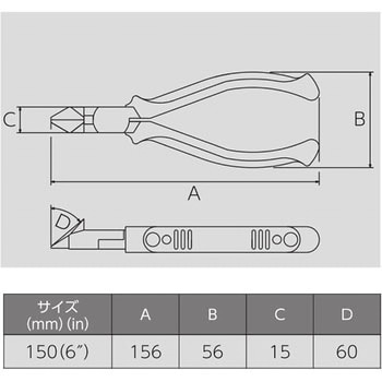 斜ニッパ(エラストマカバー付) VICTOR(花園工具)