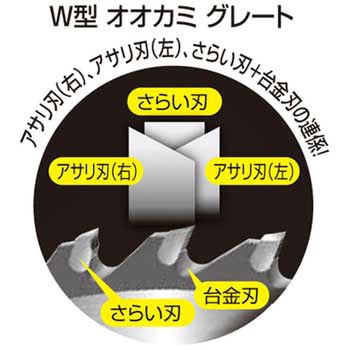 W型チップソーオオカミグレート ゴールデンスター