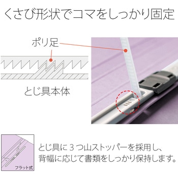 エコノミーフラットファイル PLUS(プラス)[文具]
