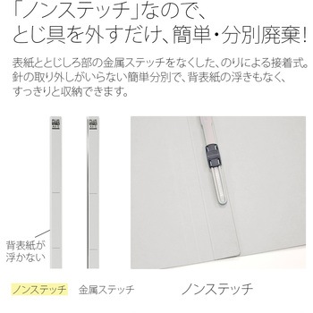 フラットファイル ノンステッチ 縦型(S) PLUS(プラス)[文具]