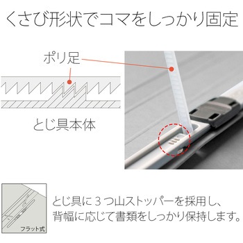 フラットファイル ノンステッチ 縦型(S) PLUS(プラス)[文具]
