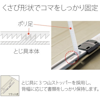 フラットファイル ノンステッチ 縦型(S) PLUS(プラス)[文具]