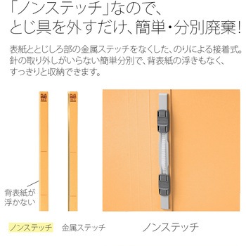 フラットファイル ノンステッチ 縦型(S) PLUS(プラス)[文具]