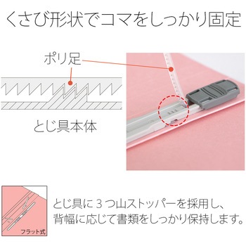 フラットファイル ノンステッチ 縦型(S) PLUS(プラス)[文具]