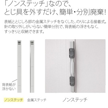 フラットファイル ノンステッチ 縦型(S) PLUS(プラス)[文具]
