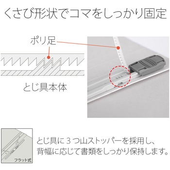 フラットファイル ノンステッチ 縦型(S) PLUS(プラス)[文具]