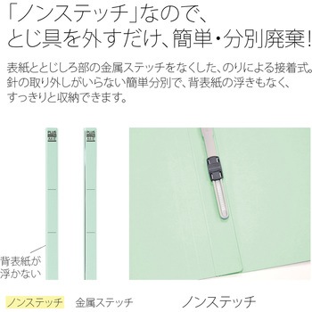 フラットファイル ノンステッチ 横型(E) 横罫線タイプ PLUS(プラス)[文具]