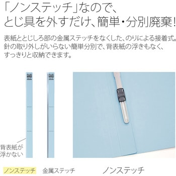 フラットファイル ノンステッチ 横型(E) 横罫線タイプ PLUS(プラス)[文具]