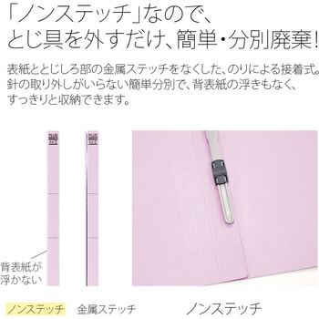 フラットファイル ノンステッチ 横型(E) 横罫線タイプ PLUS(プラス)[文具]