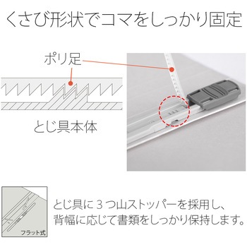 フラットファイル ノンステッチ 横型(E) 横罫線タイプ PLUS(プラス)[文具]