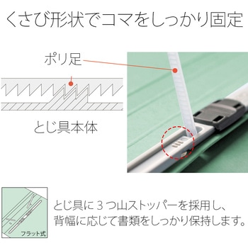 フラットファイル ノンステッチ 横型(E) 縦罫線タイプ PLUS(プラス)[文具]