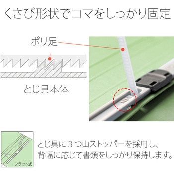 フラットファイル ノンステッチ 横型(E) 縦罫線タイプ PLUS(プラス)[文具]