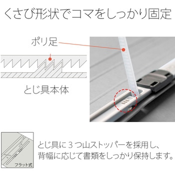 フラットファイル ノンステッチ 横型(E) 縦罫線タイプ PLUS(プラス)[文具]