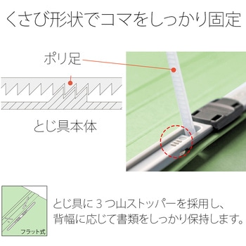 フラットファイル 厚とじ300 ノンステッチ PLUS(プラス)[文具]