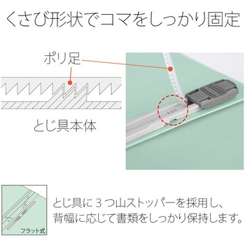 フラットファイル 厚とじ300 ノンステッチ PLUS(プラス)[文具]
