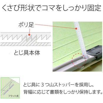 フラットファイル 厚とじ500 ノンステッチ PLUS(プラス)[文具]