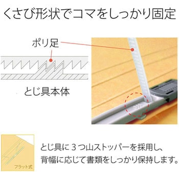 フラットファイル 厚とじ500 ノンステッチ PLUS(プラス)[文具]