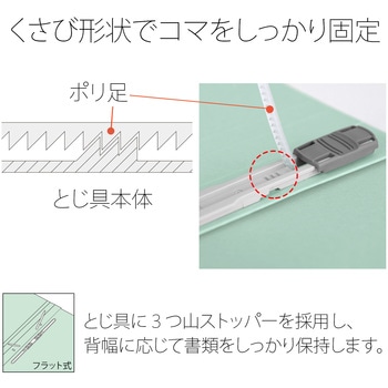 フラットファイル 厚とじ500 ノンステッチ PLUS(プラス)[文具]