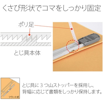 フラットファイル 厚とじ500 ノンステッチ PLUS(プラス)[文具]