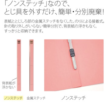 フラットファイル ダブルとじ具 ノンステッチ プラス(文具)
