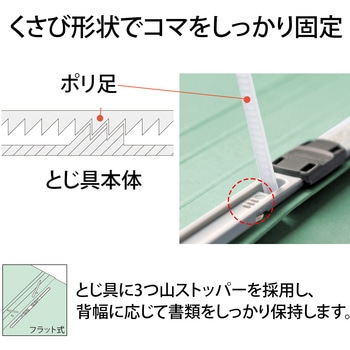 フラットファイル A3二つ折りタイプ ノンステッチ A4S PLUS(プラス)[文具]
