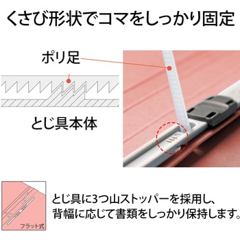 フラットファイル A3二つ折りタイプ ノンステッチ A4S PLUS(プラス)[文具]