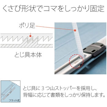 PPフラットファイル 厚とじ プラス(文具)