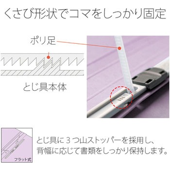 PPフラットファイル 厚とじ プラス(文具)