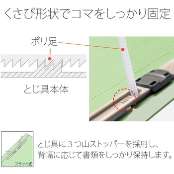 PPフラットファイル(2ツ折りタイプ) PLUS(プラス)[文具]
