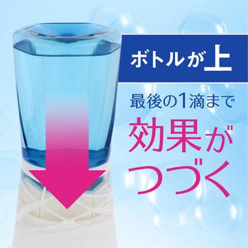 トイレのスッキーリ! Sukki‐ri! 1個(400mL) アース製薬 【通販サイト