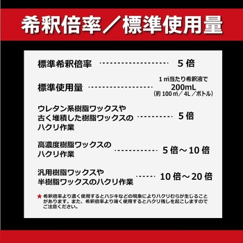 NEWギガジェット リンレイ