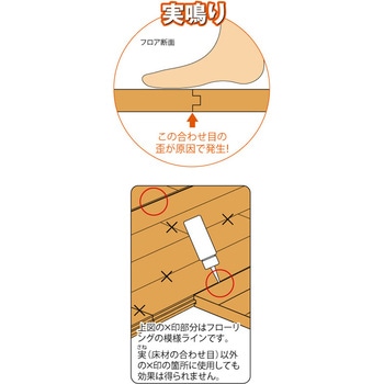 床鳴りピタット 高森コーキ
