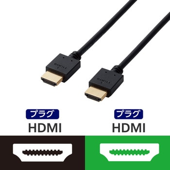 HDMIケーブル 4K対応 ハイスピード スリム イーサネット対応 エレコム
