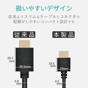 HDMIケーブル 4K対応 ハイスピード スリム イーサネット対応 エレコム