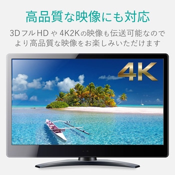 HDMIケーブル 4K対応 ハイスピード スリム イーサネット対応 エレコム