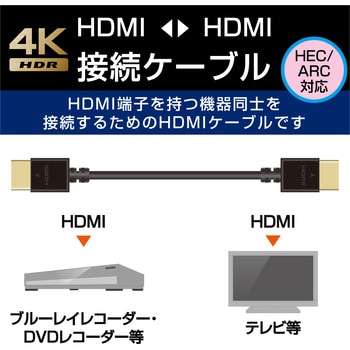 HDMIケーブル 4K対応 ハイスピード スリム イーサネット対応 エレコム