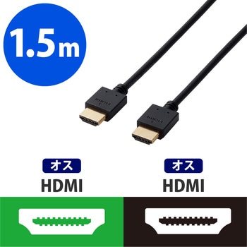 HDMIケーブル 4K対応 ハイスピード スリム イーサネット対応 エレコム