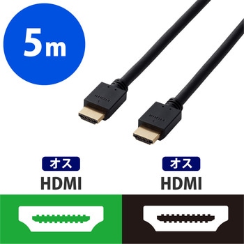 HDMIケーブル 4K対応 ハイスピード スリム イーサネット対応 エレコム