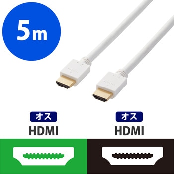 HDMIケーブル 4K対応 ハイスピード スリム イーサネット対応 エレコム
