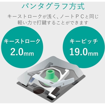 テンキー ワイヤレス Bluetooth 無線 パンタグラフ MacOS対応 薄型 シルバー エレコム