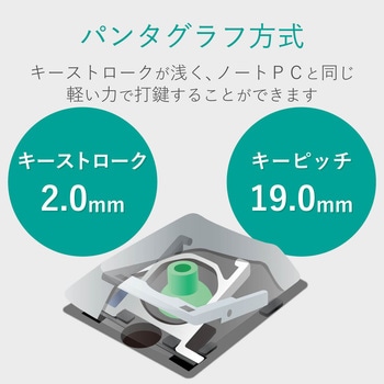 テンキー 有線 パンタグラフ 薄型 ブラック エレコム
