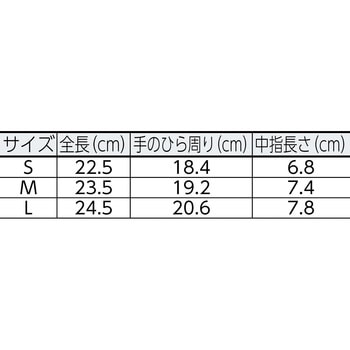 ハイグリップ天然ゴム背抜き手袋