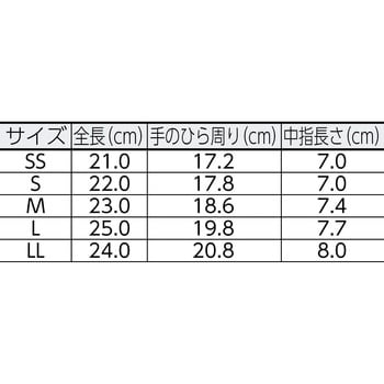 NPU-130-M ポリエステル手袋 (手のひらコート)10双入 1セット(10双