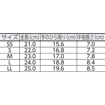 NPU-150-S 薄手 品質管理用手袋(手のひらコート) 10双入 1セット(10双