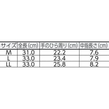 耐溶剤性・油脂対応手袋 ベンケイ3号A型 すべり止め付 ミドリ安全 溶剤