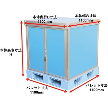 輸送・保管ボックス「セキュリティカーゴ」 パレット一体タイプ 鍵付き 1面観音扉パネル グレー