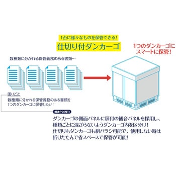 輸送・保管ボックス「セキュリティカーゴ」 パレット一体タイプ 鍵付き 1面観音扉パネル グレー