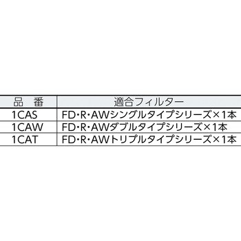 1CAT フィルターハウジング Cモデル 1本 アイオン 【通販サイトMonotaRO】