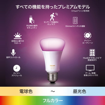 PLH31FS Philips Hue フルカラースターターセット 75W 1個